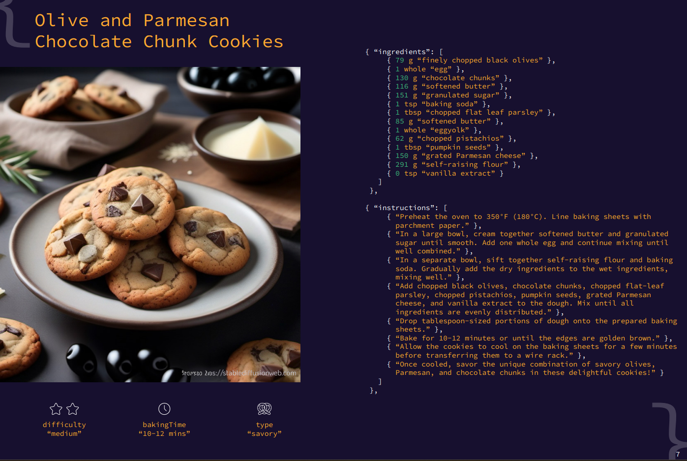 Dubious Cookbook screenshot