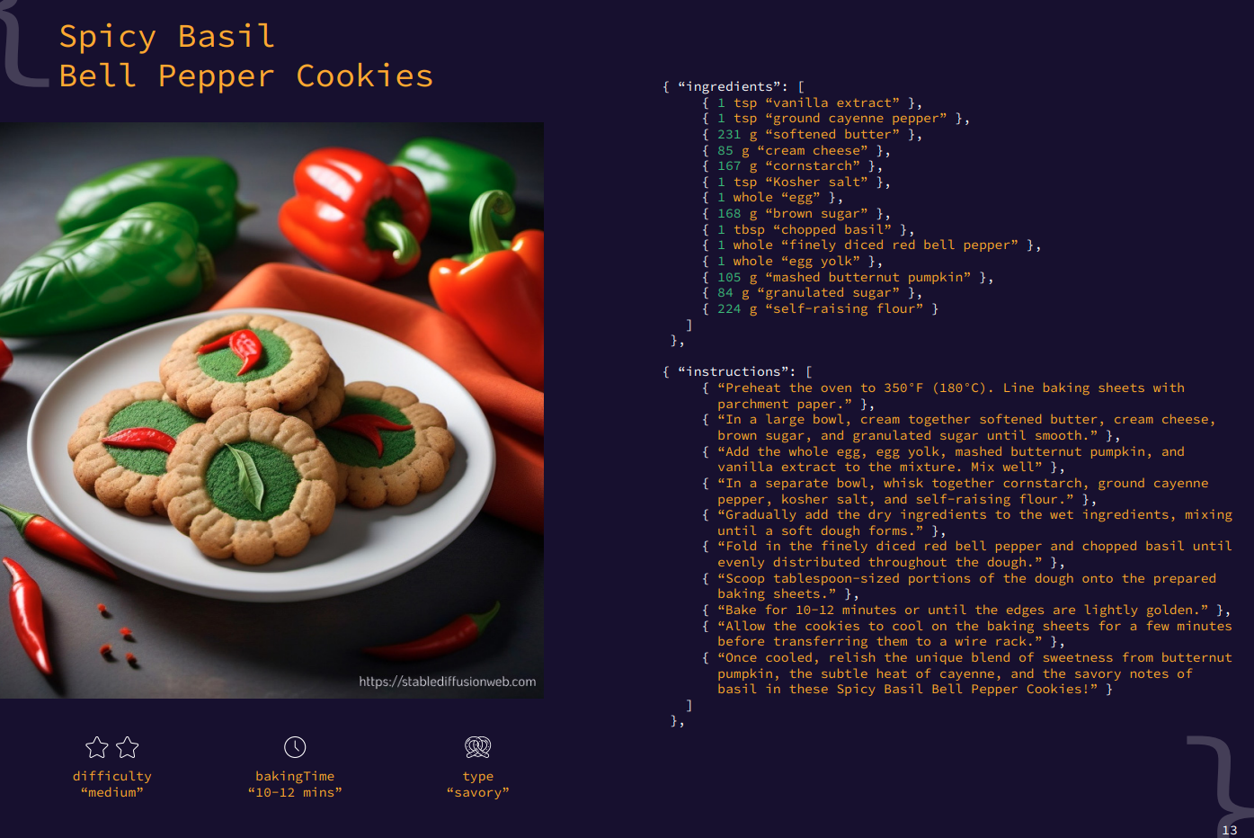 Dubious Cookbook screenshot