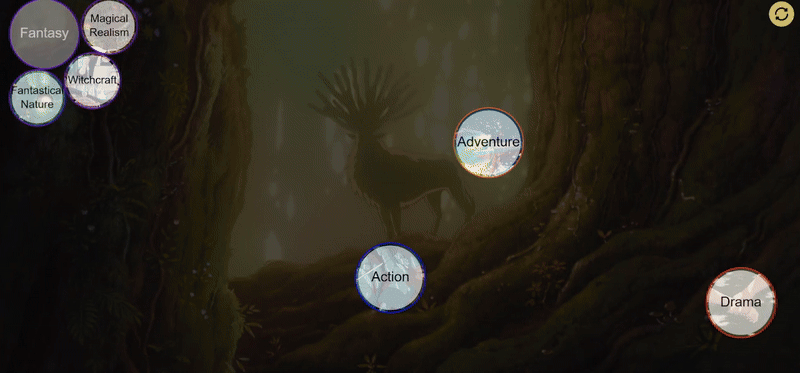 Ghibbles screenshot